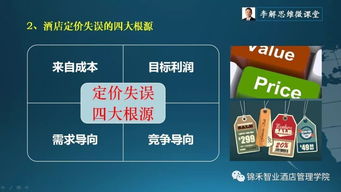 酒店經營的九陰真經系列課程丨第十八節(jié) 酒店定價的誤區(qū)與策略