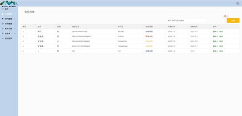 java項目 精品酒店管理系統(tǒng) java ssm mysql maven tomcat